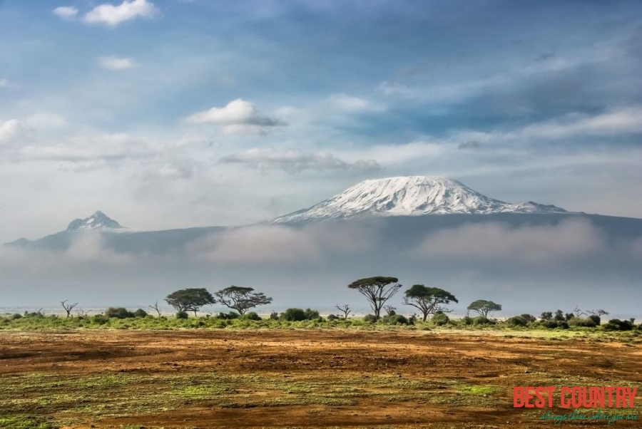 Climate of Kenya