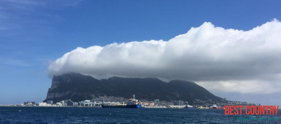 Climate of Gibraltar