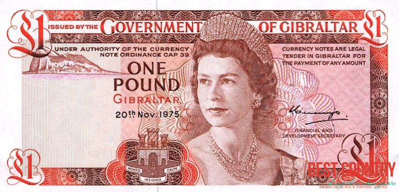 Best Country Gibraltar Currency Best Country Gibraltar Currency
