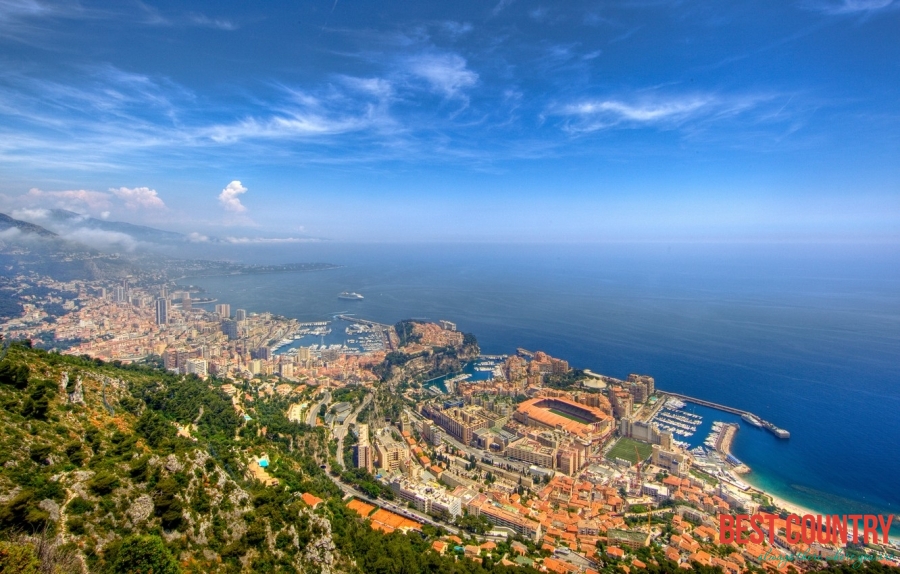 The Climate of Monaco