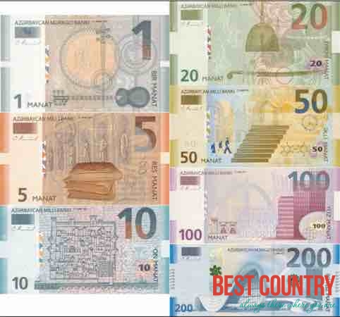 Валюта Азербайджана