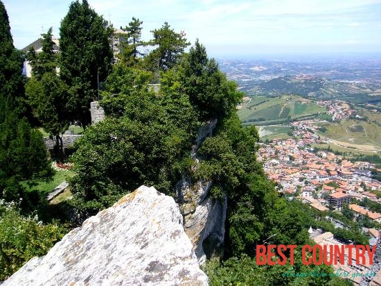 The Climate in San Marino