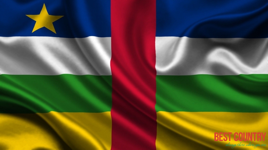Центральноафриканская Республика (ЦАР) - общие сведения