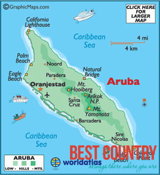 Geography of Aruba