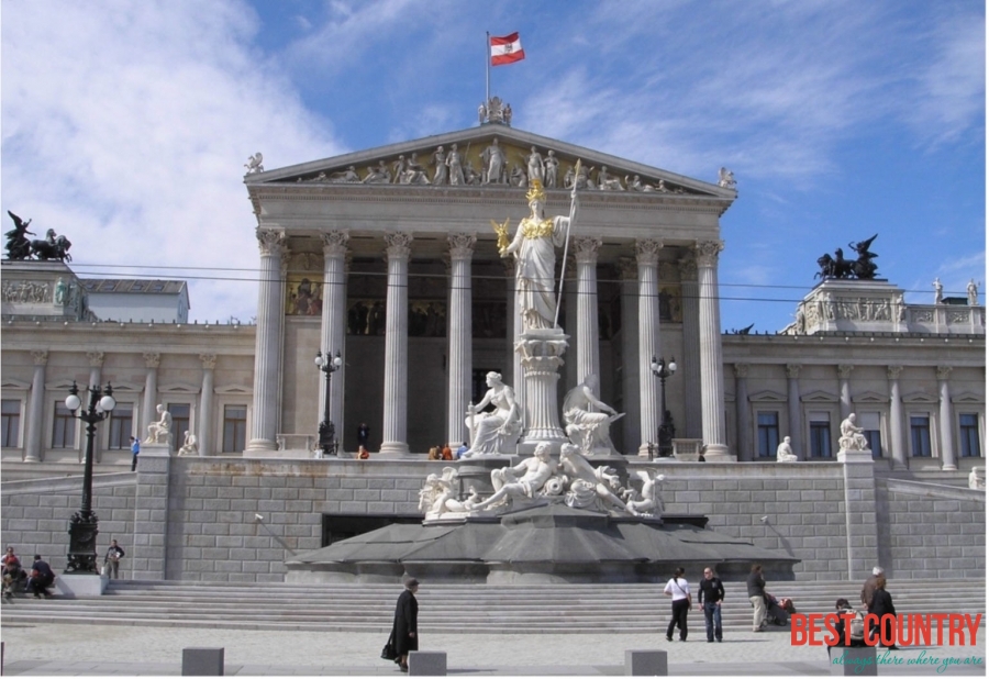 Политическое устройство Австрии