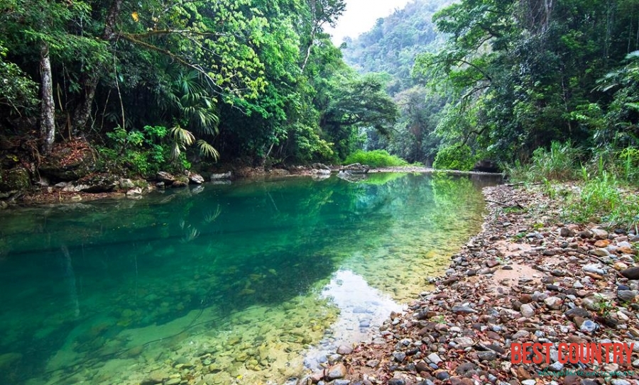 Climate of Belize