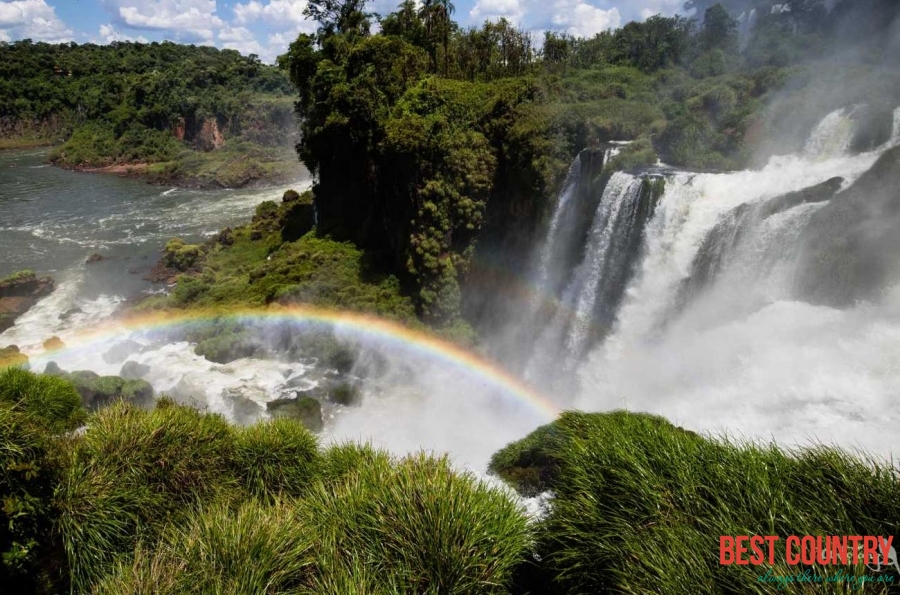 Climate of Paraguay