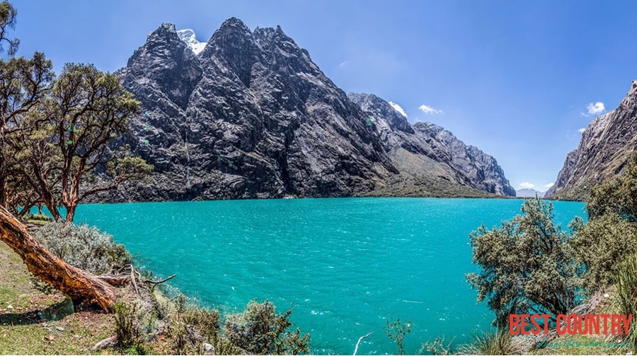 Climate of Peru