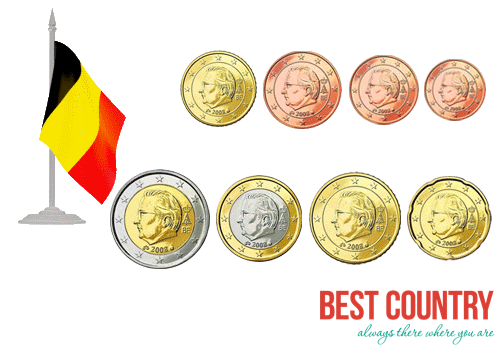 Belgium Currency is the Euro