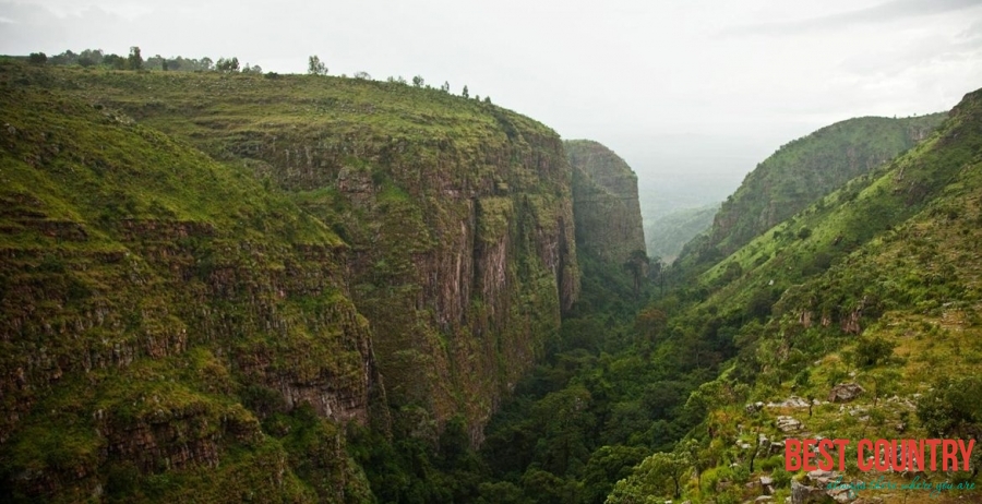 Climate of Burundi