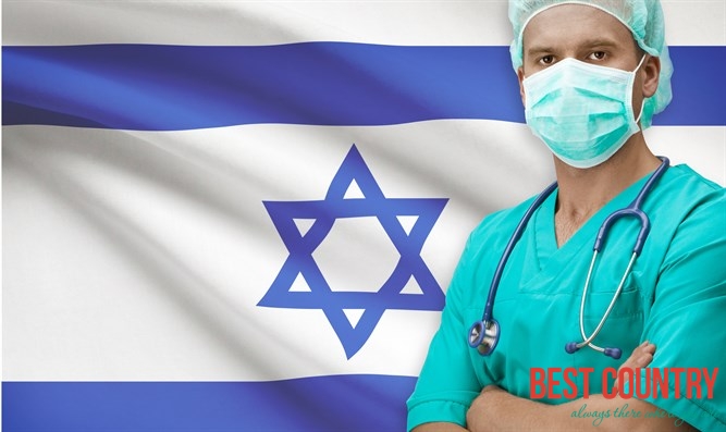 Isreal's Health Care System