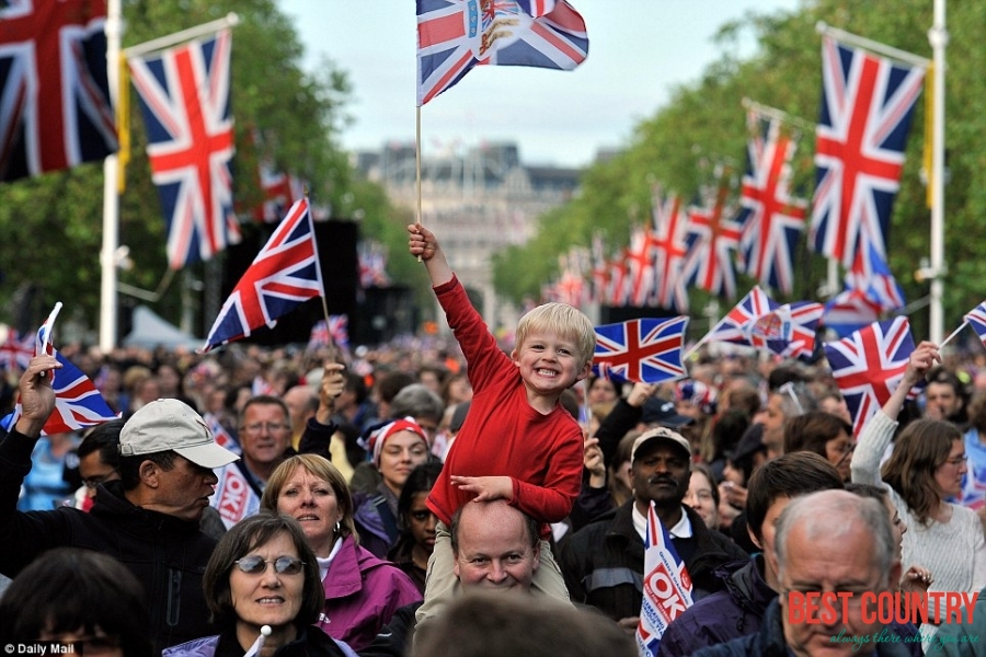 Language and population of Great Britain